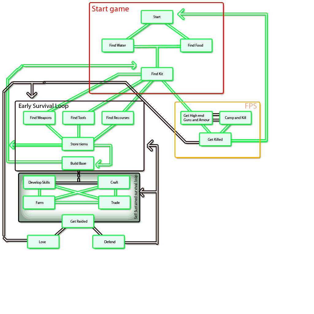 DayZ Standalone Map with Loot Spots and Markers - General Discussion - DayZ  Forums