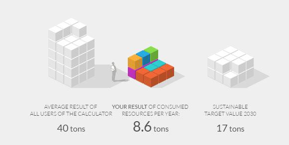 tonne.jpg